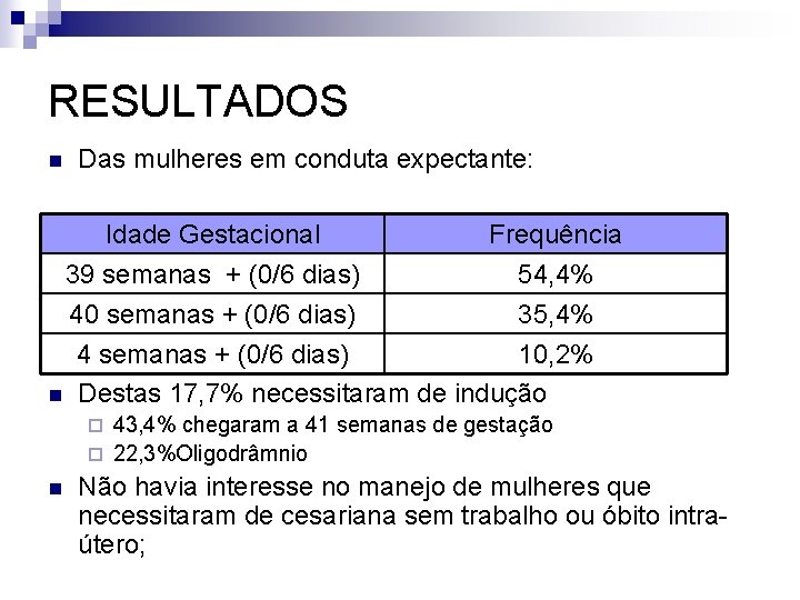 RESULTADOS n Das mulheres em conduta expectante: Idade Gestacional Frequência 39 semanas + (0/6