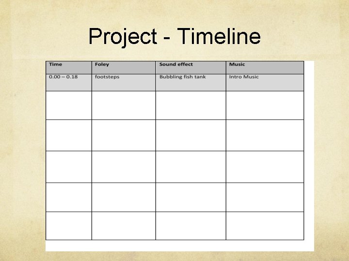 Project - Timeline Project - Timeline