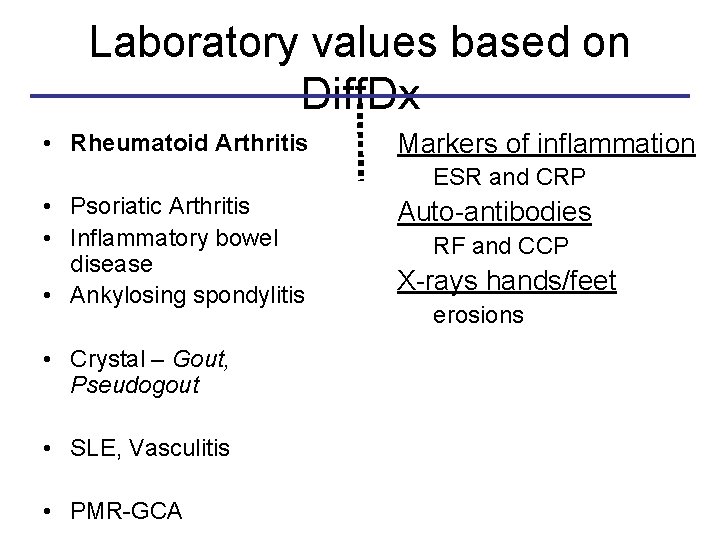 Laboratory values based on Diff. Dx • Rheumatoid Arthritis Markers of inflammation ESR and