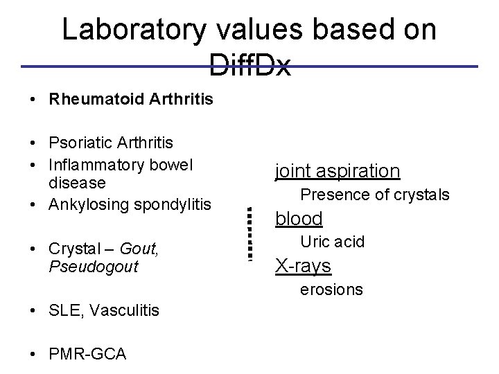 Laboratory values based on Diff. Dx • Rheumatoid Arthritis • Psoriatic Arthritis • Inflammatory