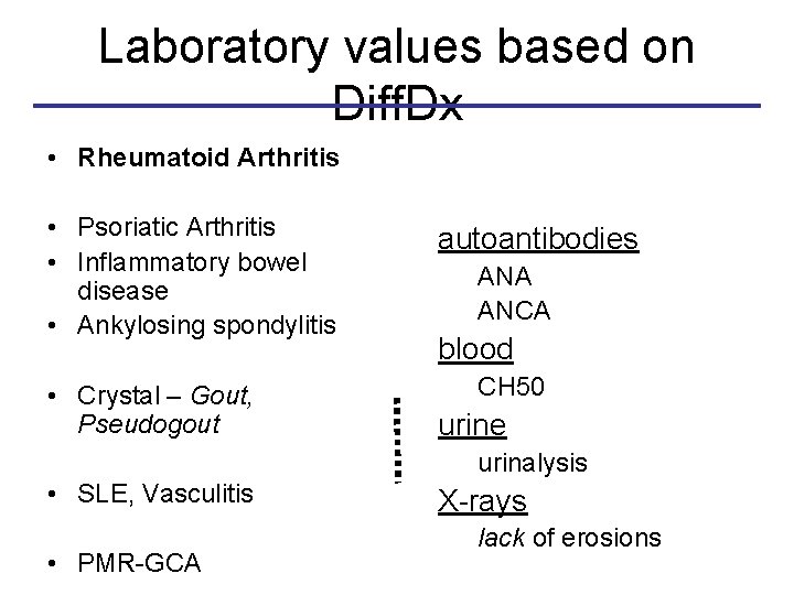 Laboratory values based on Diff. Dx • Rheumatoid Arthritis • Psoriatic Arthritis • Inflammatory
