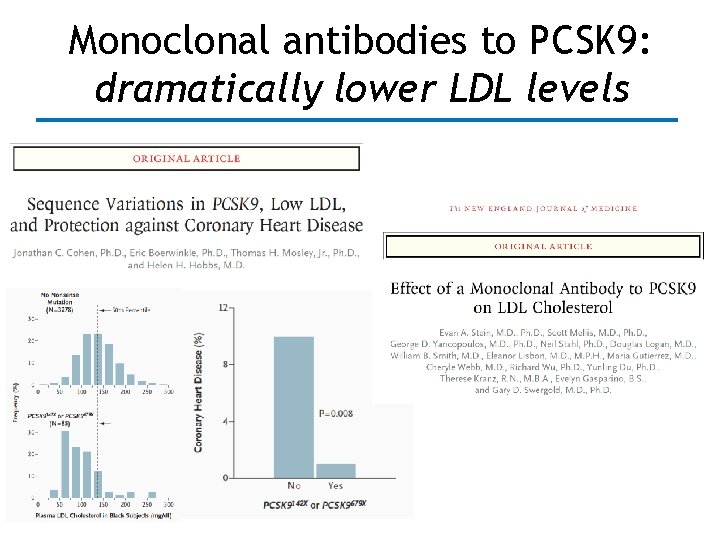 Monoclonal antibodies to PCSK 9: dramatically lower LDL levels 