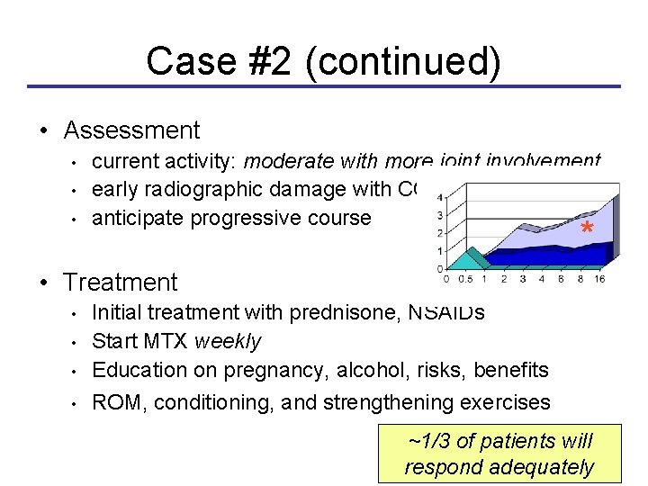 Case #2 (continued) • Assessment • • • current activity: moderate with more joint