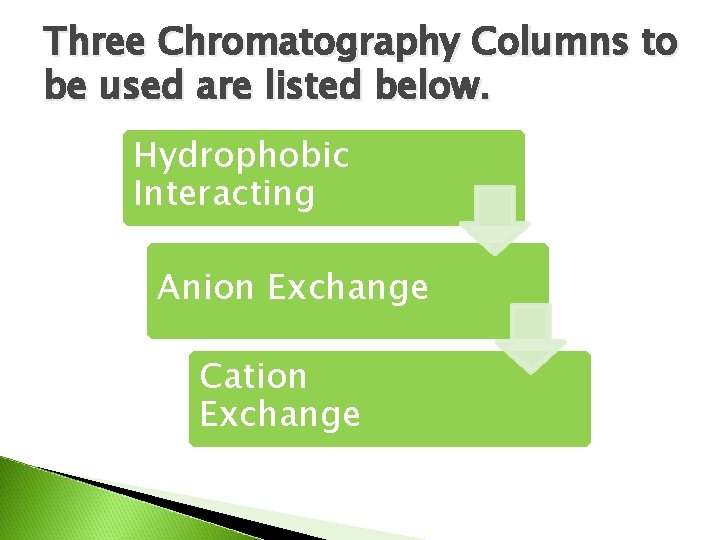 Three Chromatography Columns to be used are listed below. Hydrophobic Interacting Anion Exchange Cation