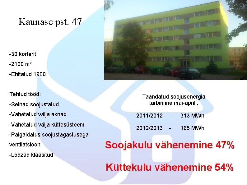 Kaunase pst. 47 -30 korterit -2100 m² -Ehitatud 1980 Tehtud tööd: -Seinad soojustatud -Vahetatud