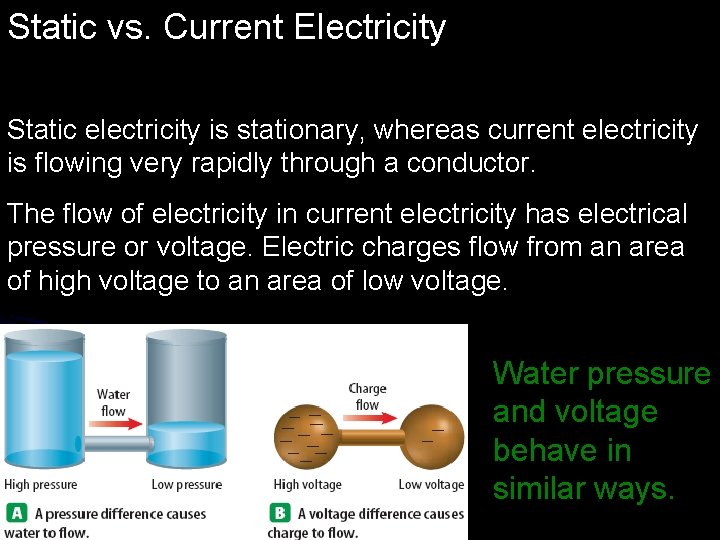 Static vs. Current Electricity Static electricity is stationary, whereas current electricity is flowing very