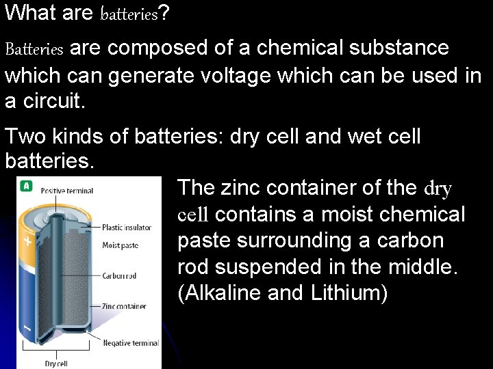 What are batteries? Batteries are composed of a chemical substance which can generate voltage