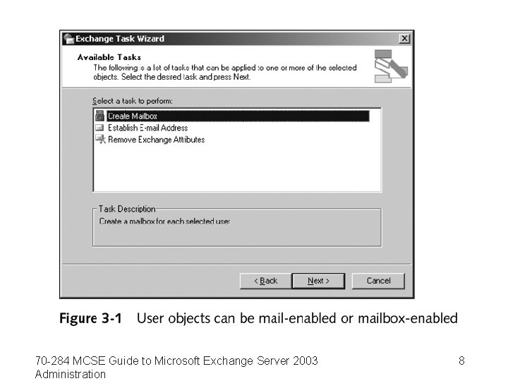 70 -284 MCSE Guide to Microsoft Exchange Server 2003 Administration 8 