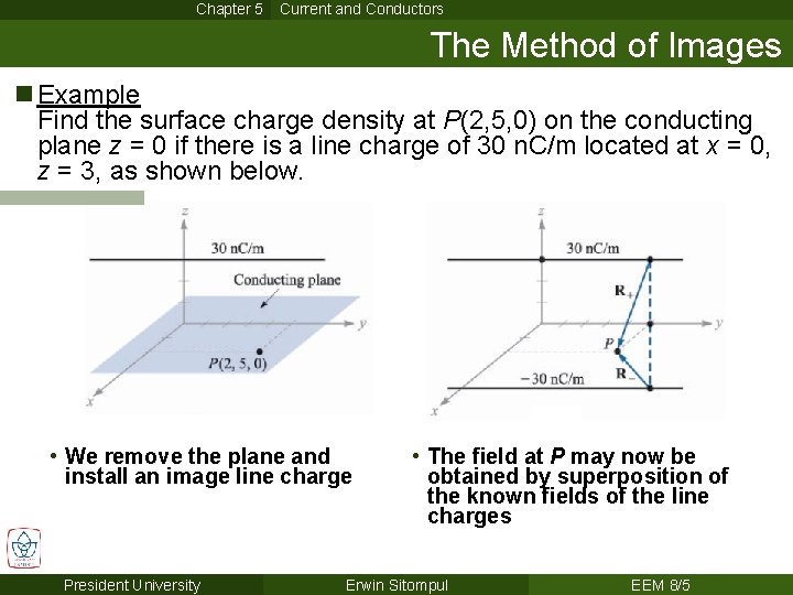 Chapter 5 Current and Conductors The Method of Images n Example Find the surface Chapter 5 Current and Conductors The Method of Images n Example Find the surface