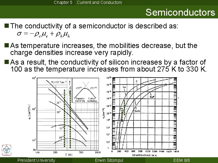 Chapter 5 Current and Conductors Semiconductors n The conductivity of a semiconductor is described Chapter 5 Current and Conductors Semiconductors n The conductivity of a semiconductor is described