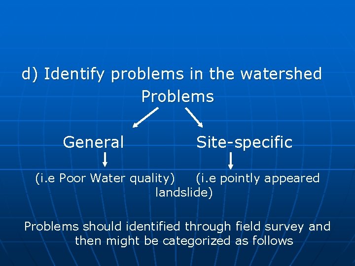 d) Identify problems in the watershed Problems General Site-specific (i. e Poor Water quality)