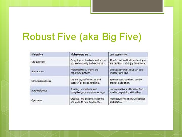 Robust Five (aka Big Five) 