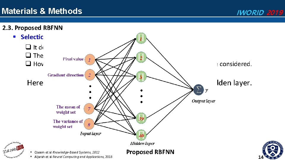 Materials & Methods IWORID 2019 2. 3. Proposed RBFNN § Selection of neurons in