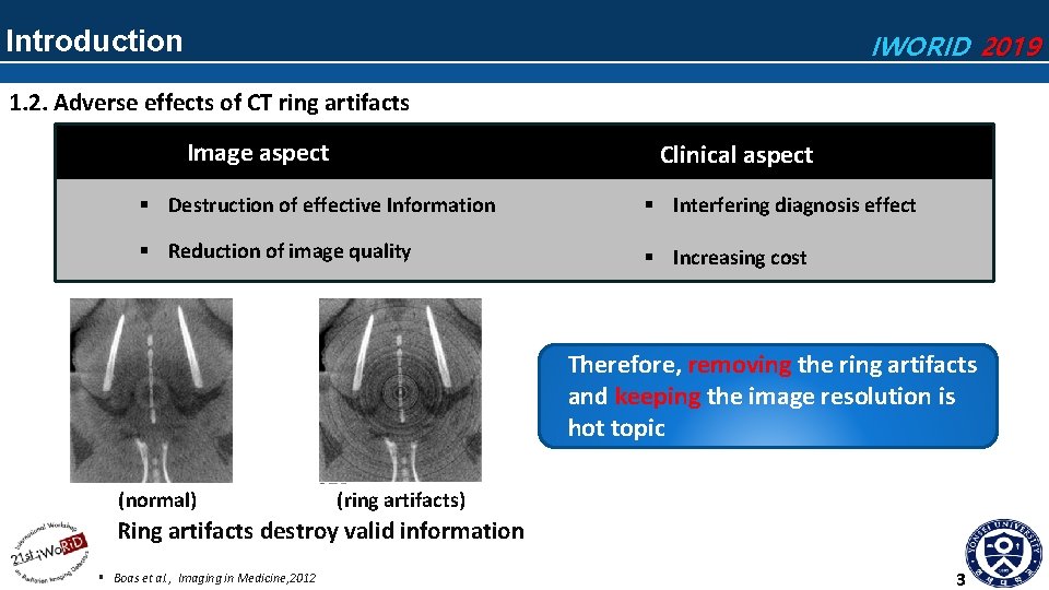 Introduction IWORID 2019 1. 2. Adverse effects of CT ring artifacts Image aspect Clinical