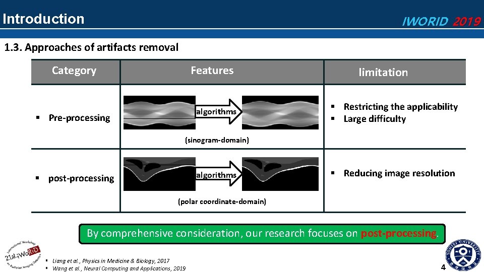 Introduction IWORID 2019 1. 3. Approaches of artifacts removal Category Features algorithms § Pre-processing