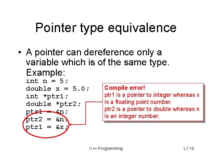 Pointer type equivalence • A pointer can dereference only a variable which is of
