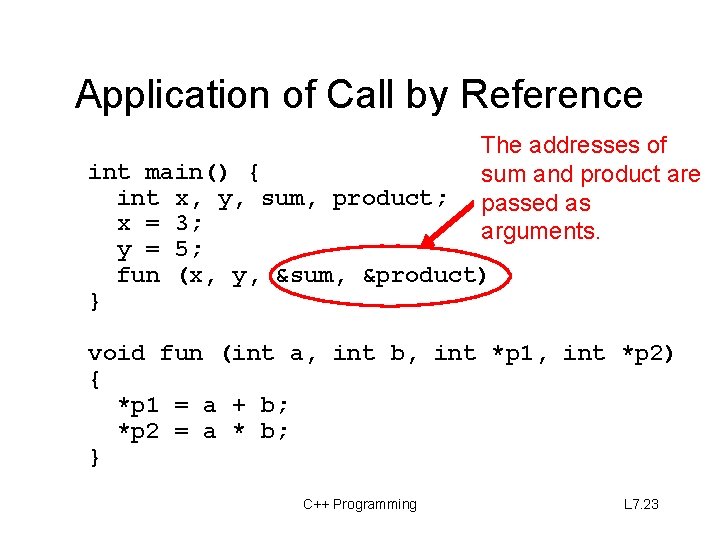 Application of Call by Reference The addresses of sum and product are passed as