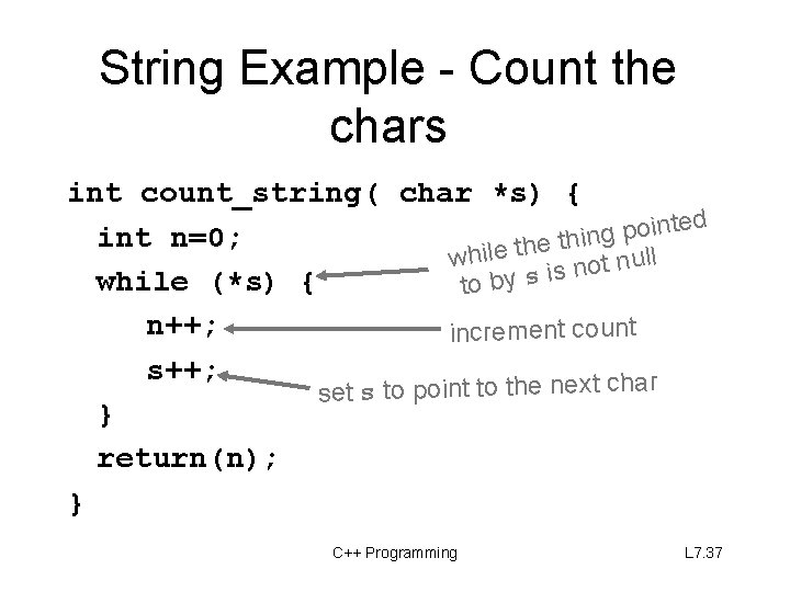 String Example - Count the chars int count_string( char *s) { ted n i
