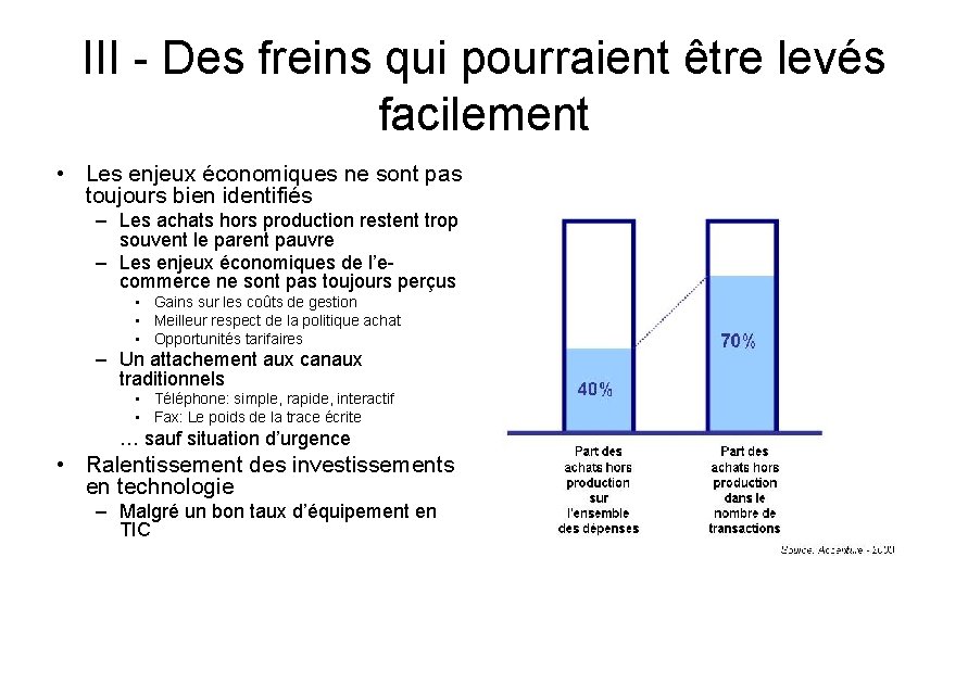 III - Des freins qui pourraient être levés facilement • Les enjeux économiques ne