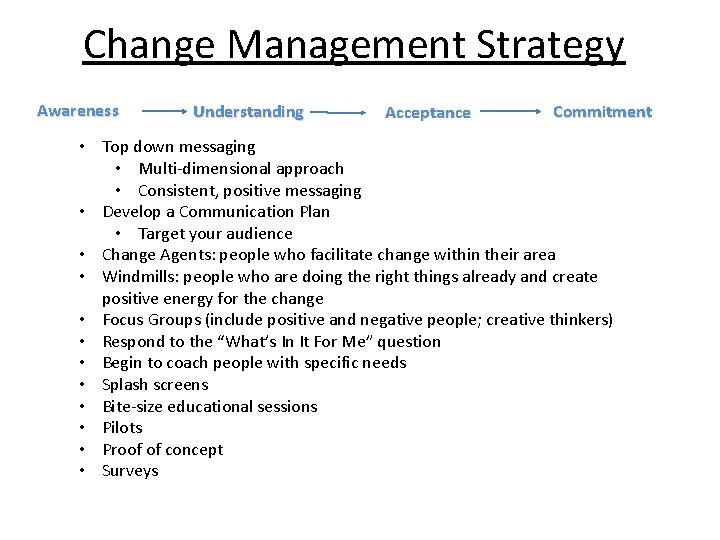Change Management Strategy Awareness Understanding Acceptance Commitment • Top down messaging • Multi-dimensional approach Change Management Strategy Awareness Understanding Acceptance Commitment • Top down messaging • Multi-dimensional approach