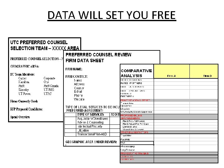 DATA WILL SET YOU FREE DATA WILL SET YOU FREE