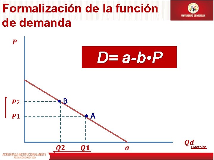 Formalización de la función de demanda D= a-b • P • B • A