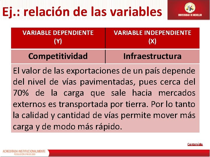 Ej. : relación de las variables VARIABLE DEPENDIENTE (Y) VARIABLE INDEPENDIENTE (X) Competitividad Infraestructura