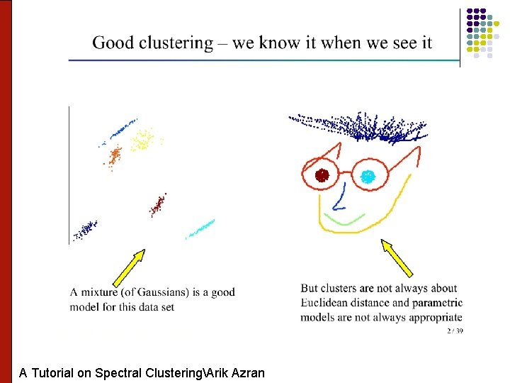 3 A Tutorial on Spectral ClusteringArik Azran 