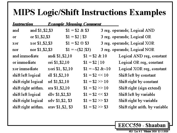 MIPS Logic/Shift Instructions Examples Instruction Example Meaning Comment and $1, $2, $3 $1 =