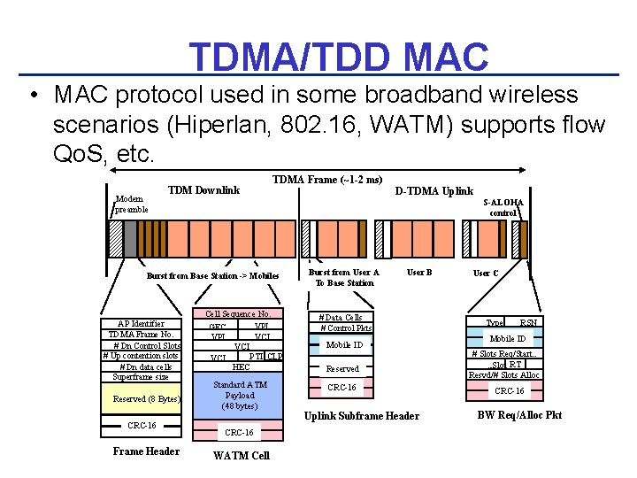 TDMA/TDD MAC • MAC protocol used in some broadband wireless scenarios (Hiperlan, 802. 16,