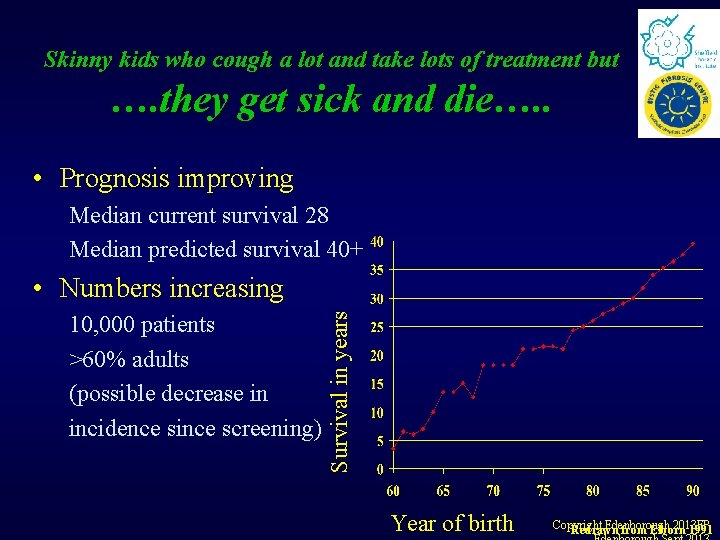 Skinny kids who cough a lot and take lots of treatment but …. they Skinny kids who cough a lot and take lots of treatment but …. they