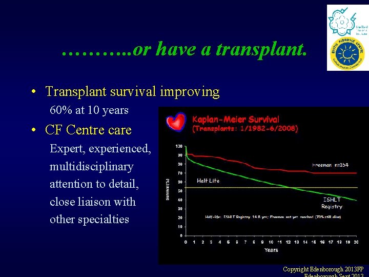 ………. . or have a transplant. • Transplant survival improving 60% at 10 years ………. . or have a transplant. • Transplant survival improving 60% at 10 years