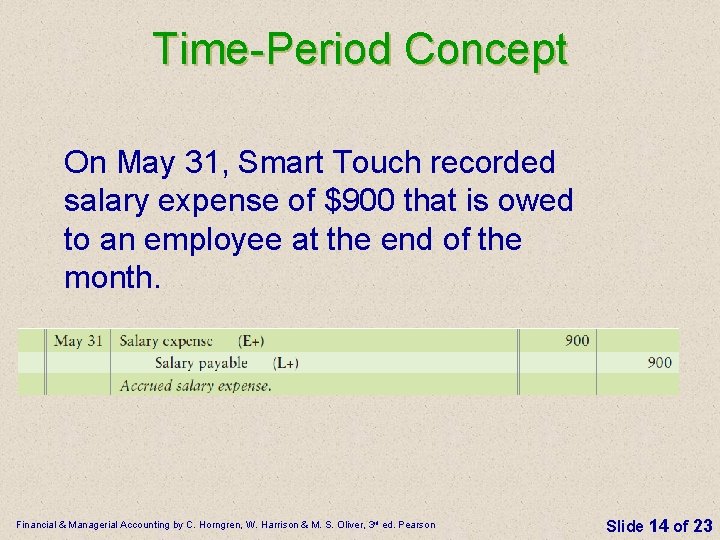 Time-Period Concept On May 31, Smart Touch recorded salary expense of $900 that is