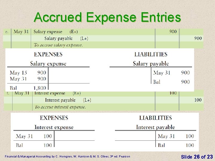 Accrued Expense Entries Financial & Managerial Accounting by C. Horngren, W. Harrison & M.
