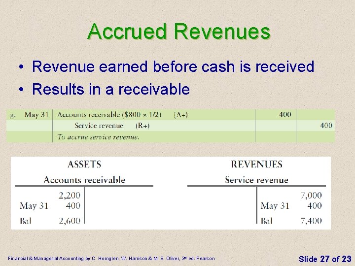 Accrued Revenues • Revenue earned before cash is received • Results in a receivable