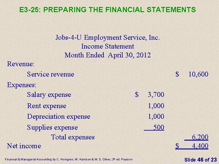 E 3 -25: PREPARING THE FINANCIAL STATEMENTS Jobs-4 -U Employment Service, Income Statement Month