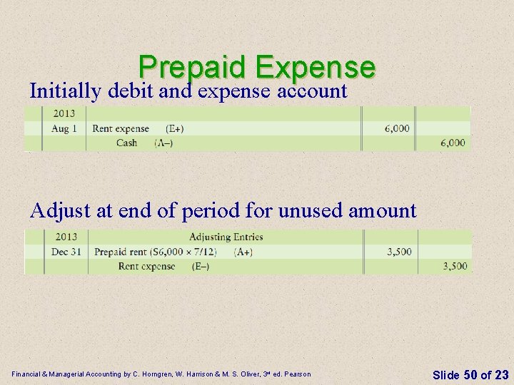 Prepaid Expense Initially debit and expense account Adjust at end of period for unused