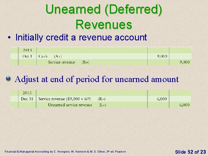 Unearned (Deferred) Revenues • Initially credit a revenue account Adjust at end of period