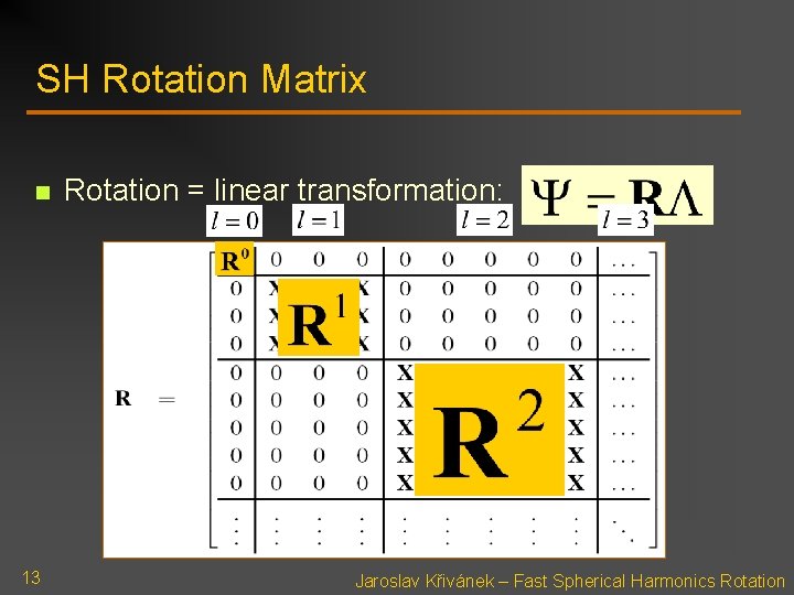 SH Rotation Matrix n 13 Rotation = linear transformation: Jaroslav Křivánek – Fast Spherical