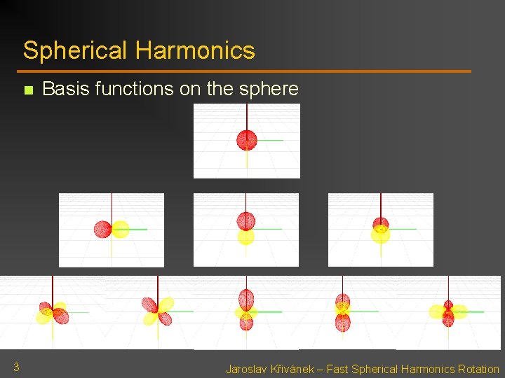 Spherical Harmonics n 3 Basis functions on the sphere Jaroslav Křivánek – Fast Spherical