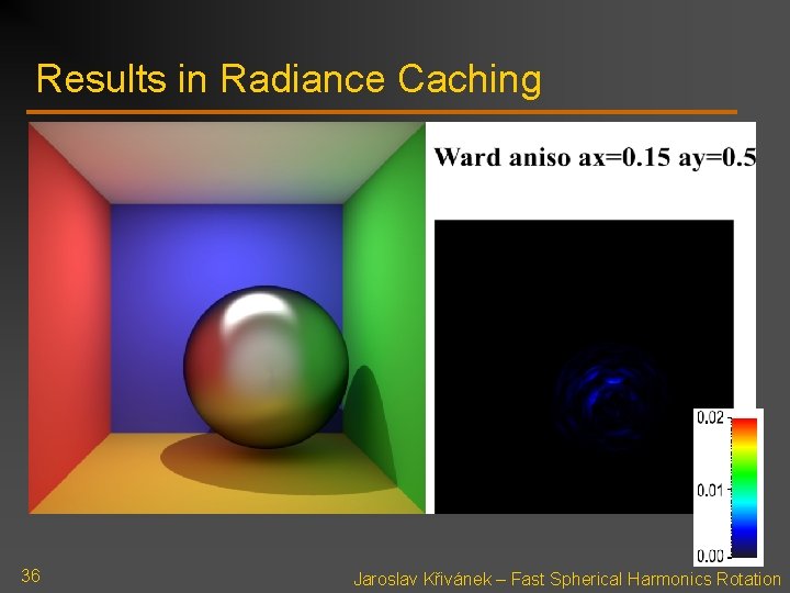 Results in Radiance Caching 36 Jaroslav Křivánek – Fast Spherical Harmonics Rotation 