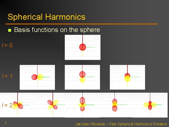 Spherical Harmonics n Basis functions on the sphere l=0 l=1 l=2 7 Jaroslav Křivánek