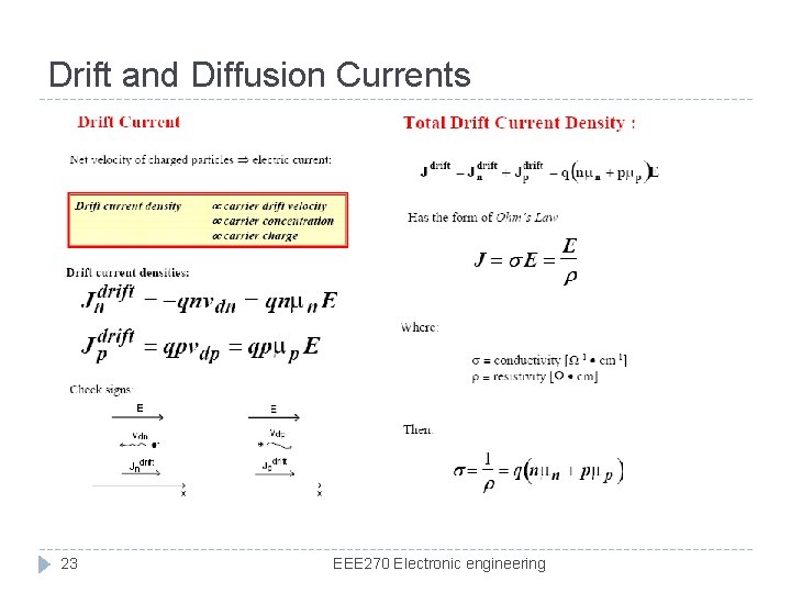 Drift and Diffusion Currents 23 EEE 270 Electronic engineering 