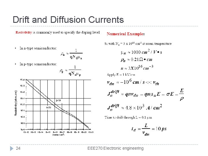 Drift and Diffusion Currents 24 EEE 270 Electronic engineering 