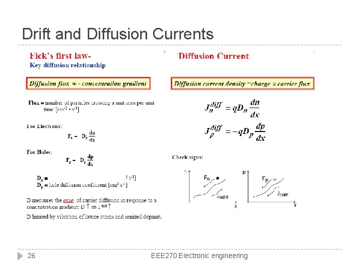 Drift and Diffusion Currents 26 EEE 270 Electronic engineering 