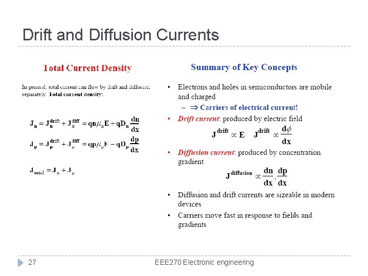 Drift and Diffusion Currents 27 EEE 270 Electronic engineering 