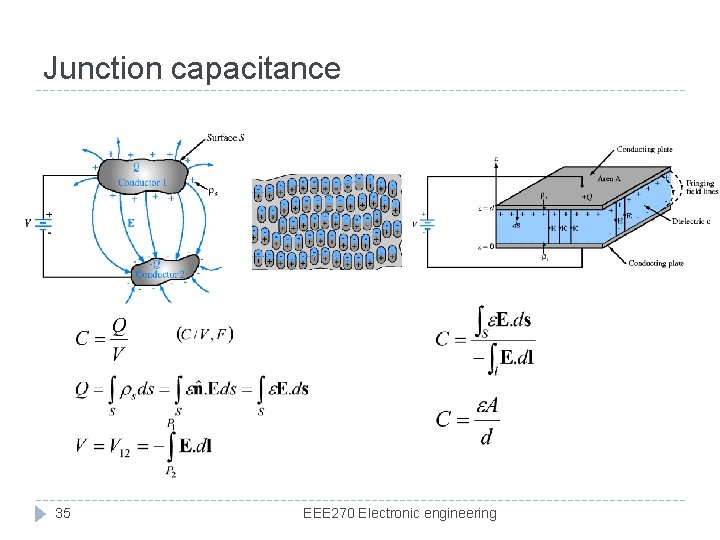 Junction capacitance 35 EEE 270 Electronic engineering 