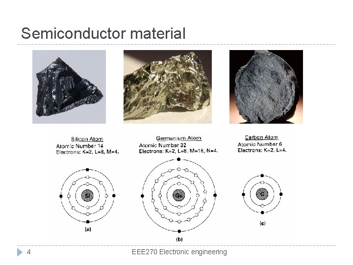 Semiconductor material 4 EEE 270 Electronic engineering 