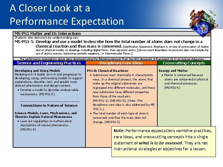 A Closer Look at a Performance Expectation MS-PS 1 Matter and Its Interactions Students