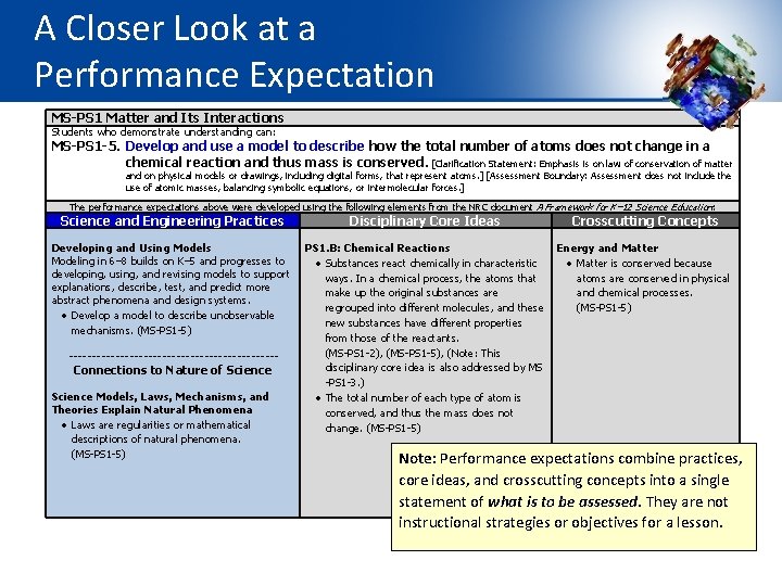 A Closer Look at a Performance Expectation MS-PS 1 Matter and Its Interactions Students